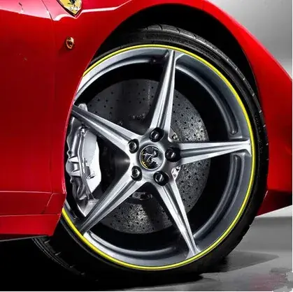 Rims Protection